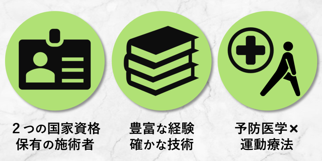 言の葉鍼灸院整骨院の強み